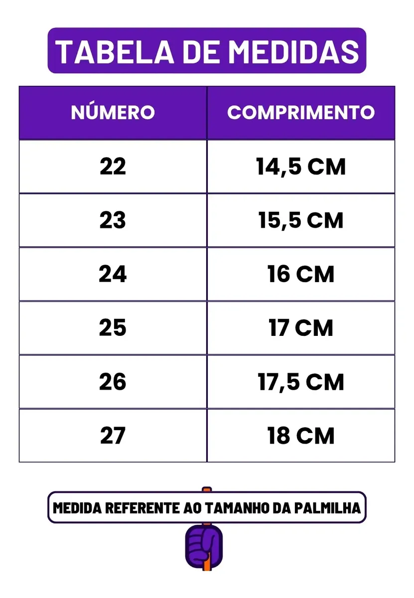 Vista 7